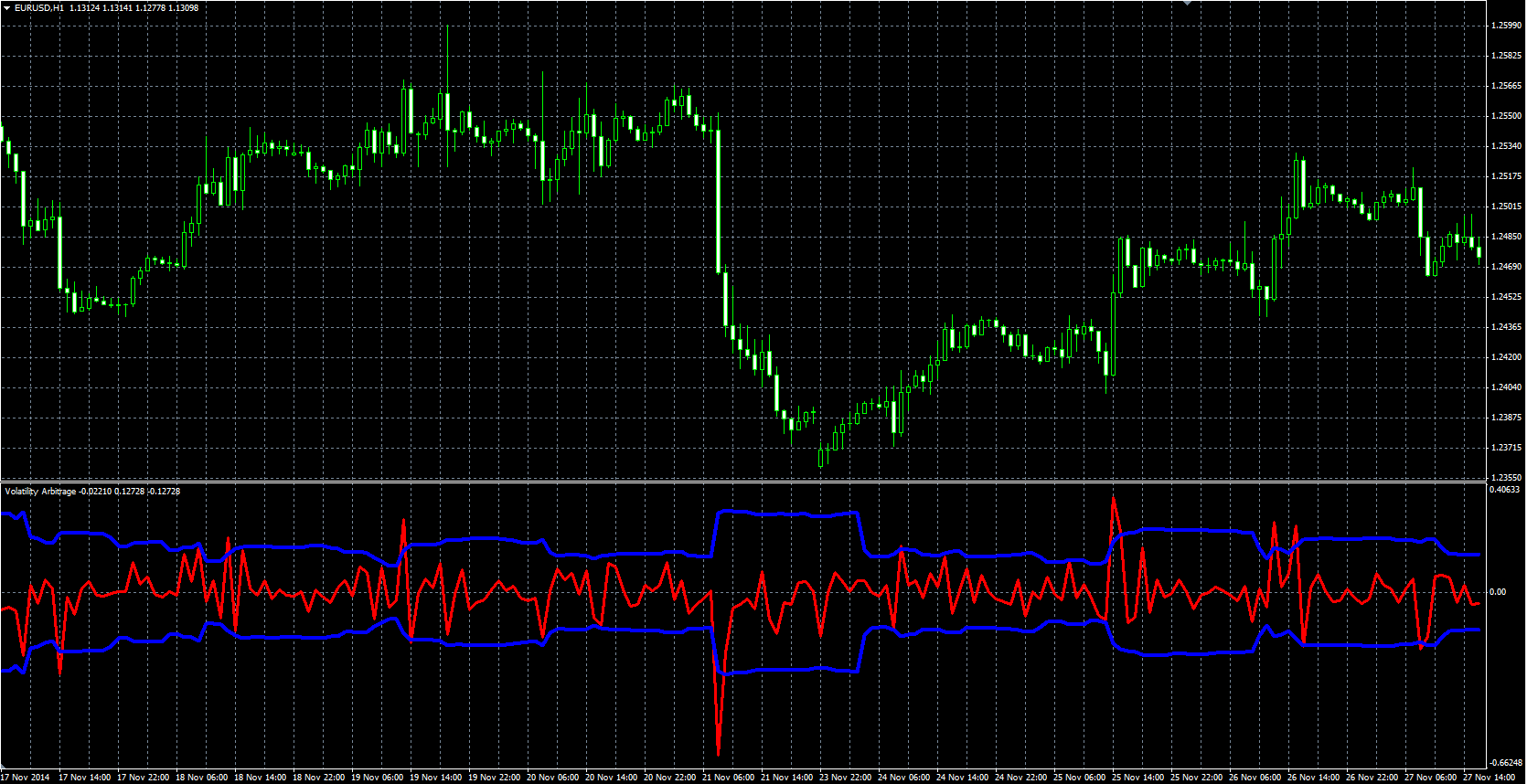 Volatility_Arbitrage_MQL.PNG