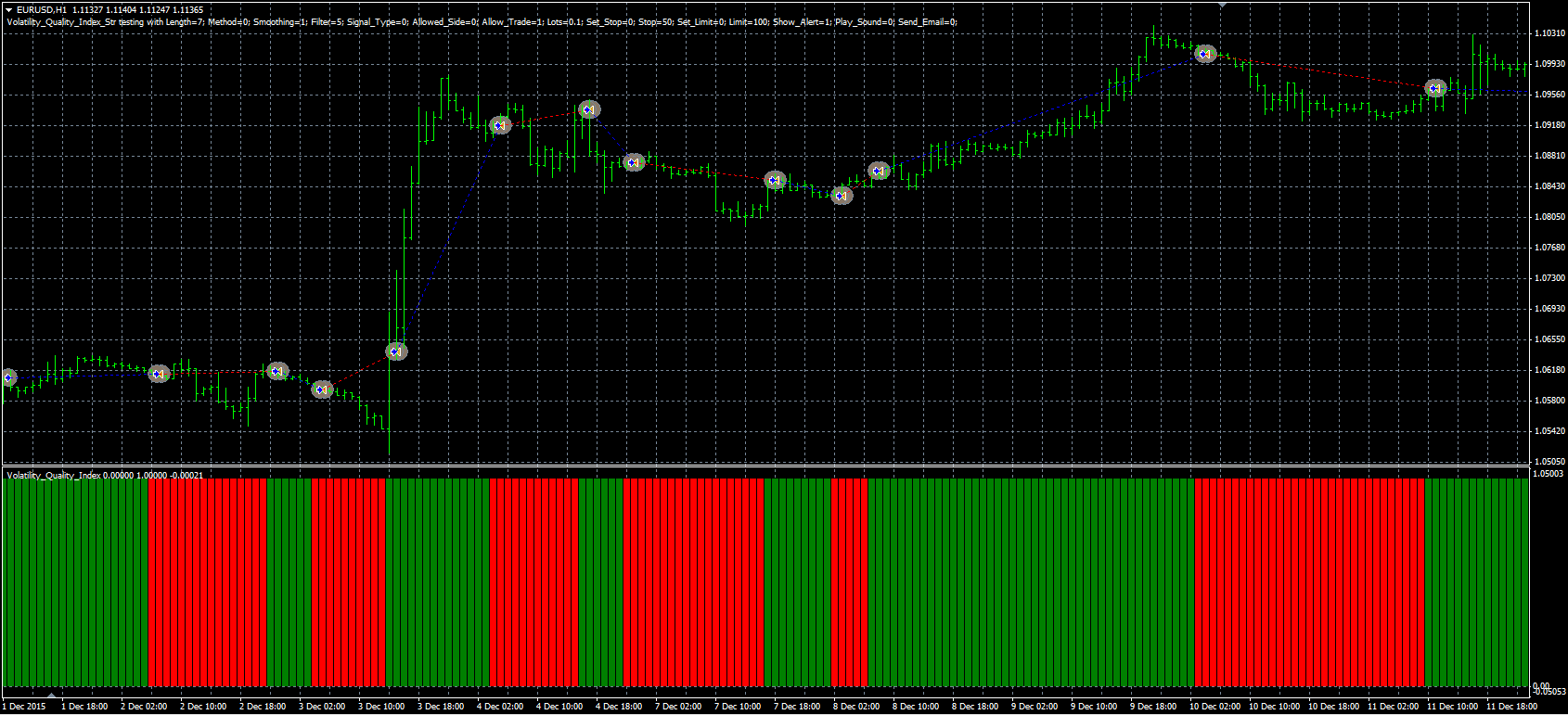 Volatility_Quality_Index_Str_MQL.PNG