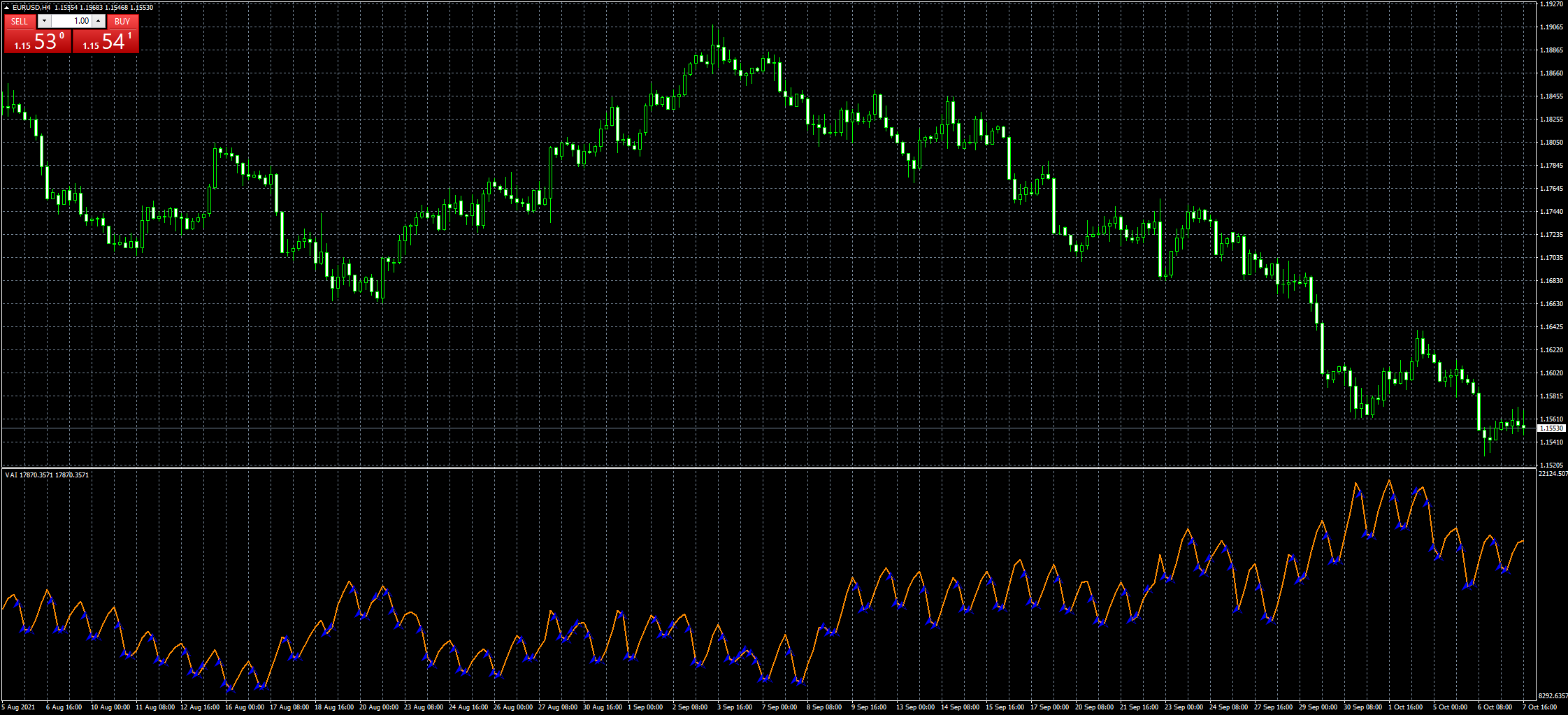 eurusd-h4-fxcm-australia-pty.png