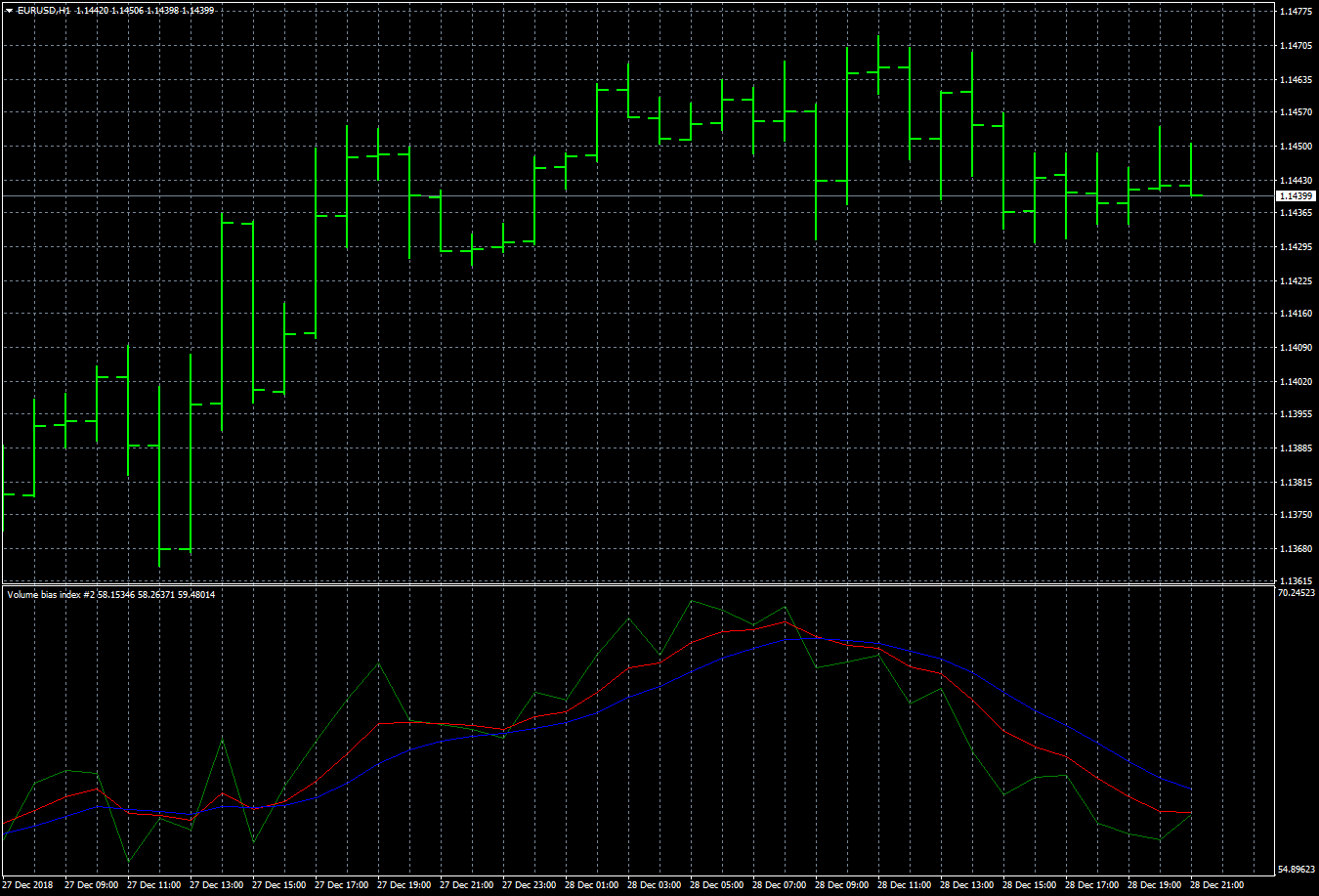 eurusd-h1-fxcm-australia-pty.png