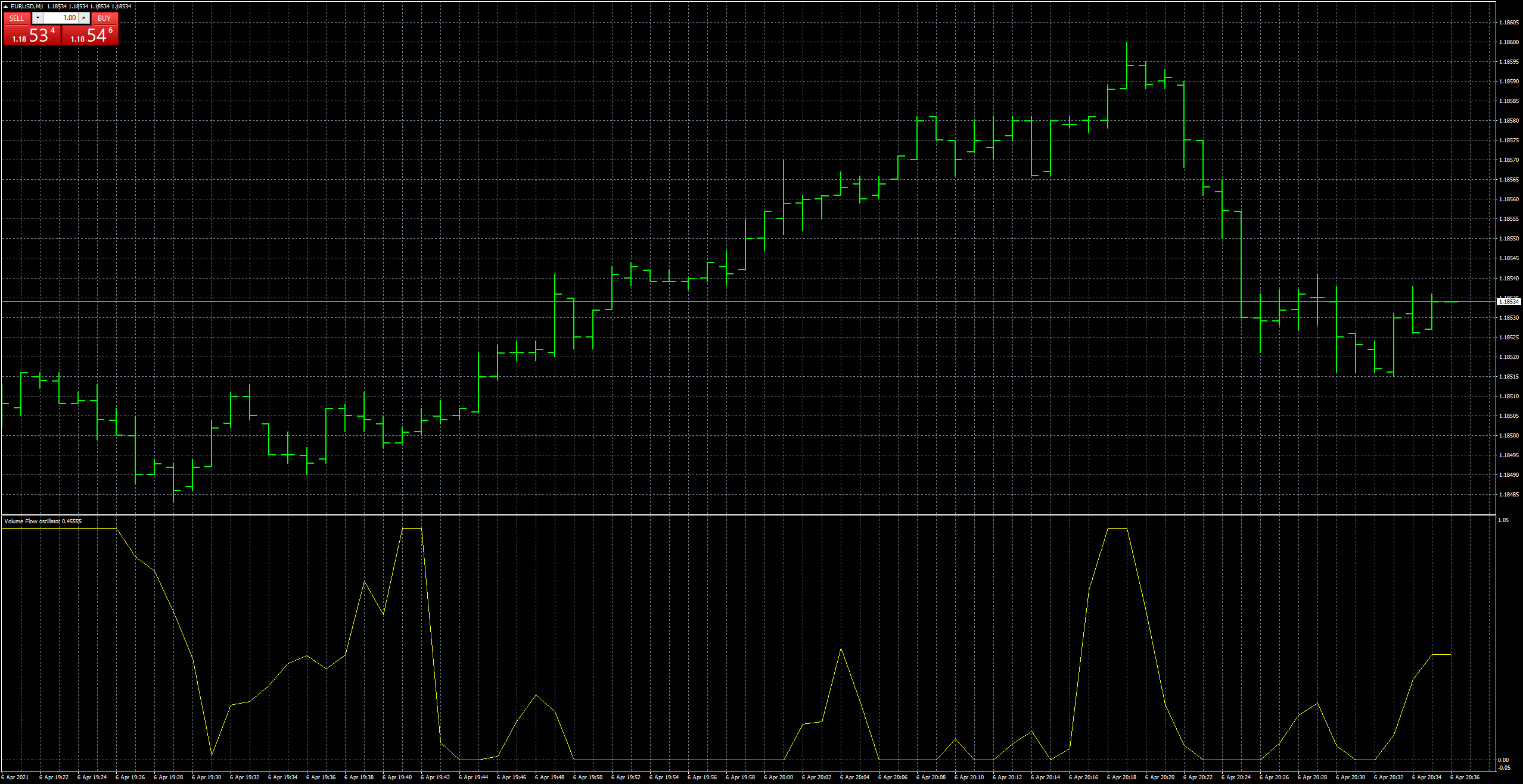 eurusd-m1-fxcm-australia-pty-2.png