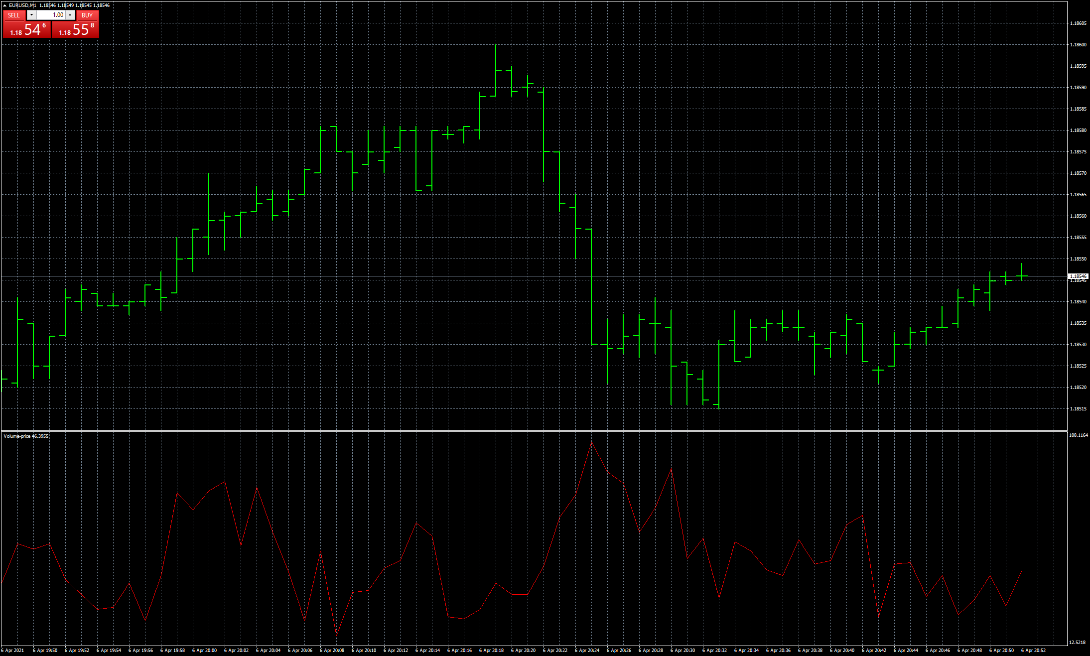 eurusd-m1-fxcm-australia-pty-3.png