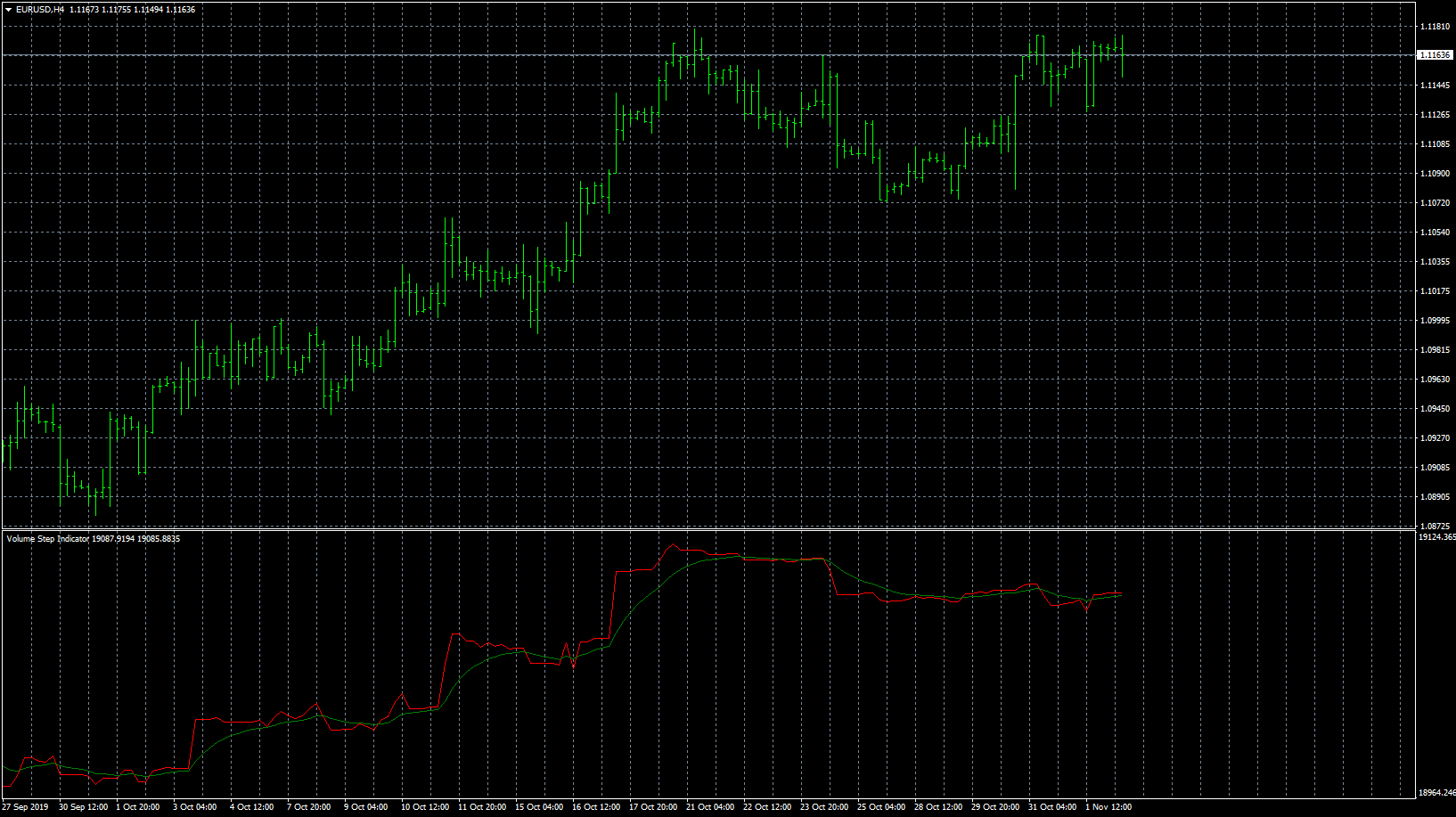eurusd-h4-forex-capital-markets.png