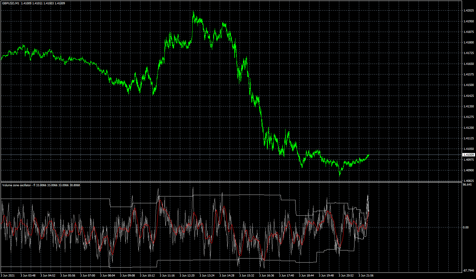 gbpusd-m1-fxcm-australia-pty.png