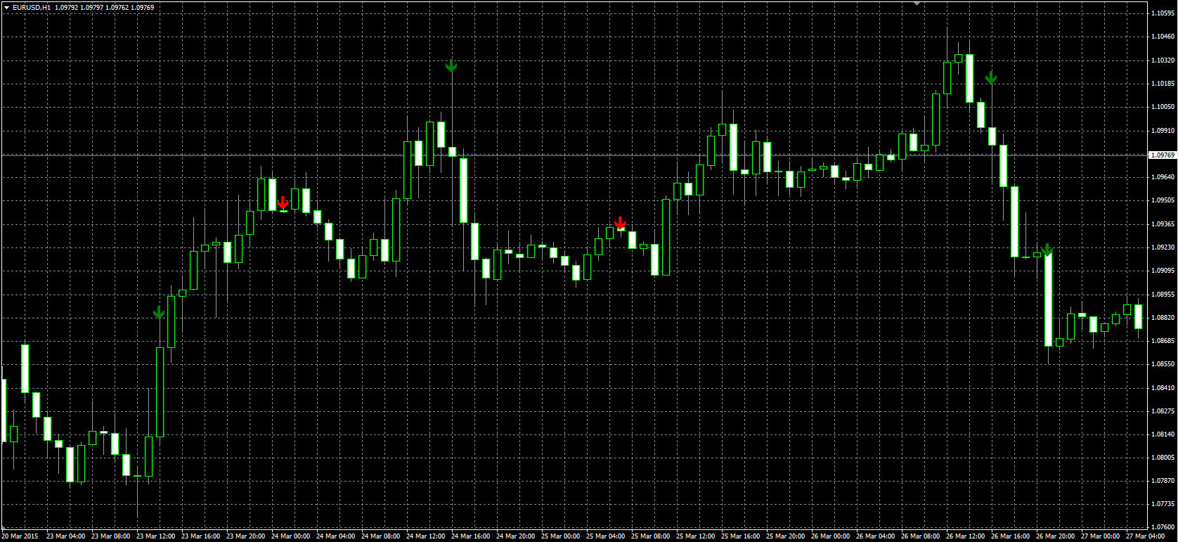 Wide_Narrow_Spread_MQL.PNG