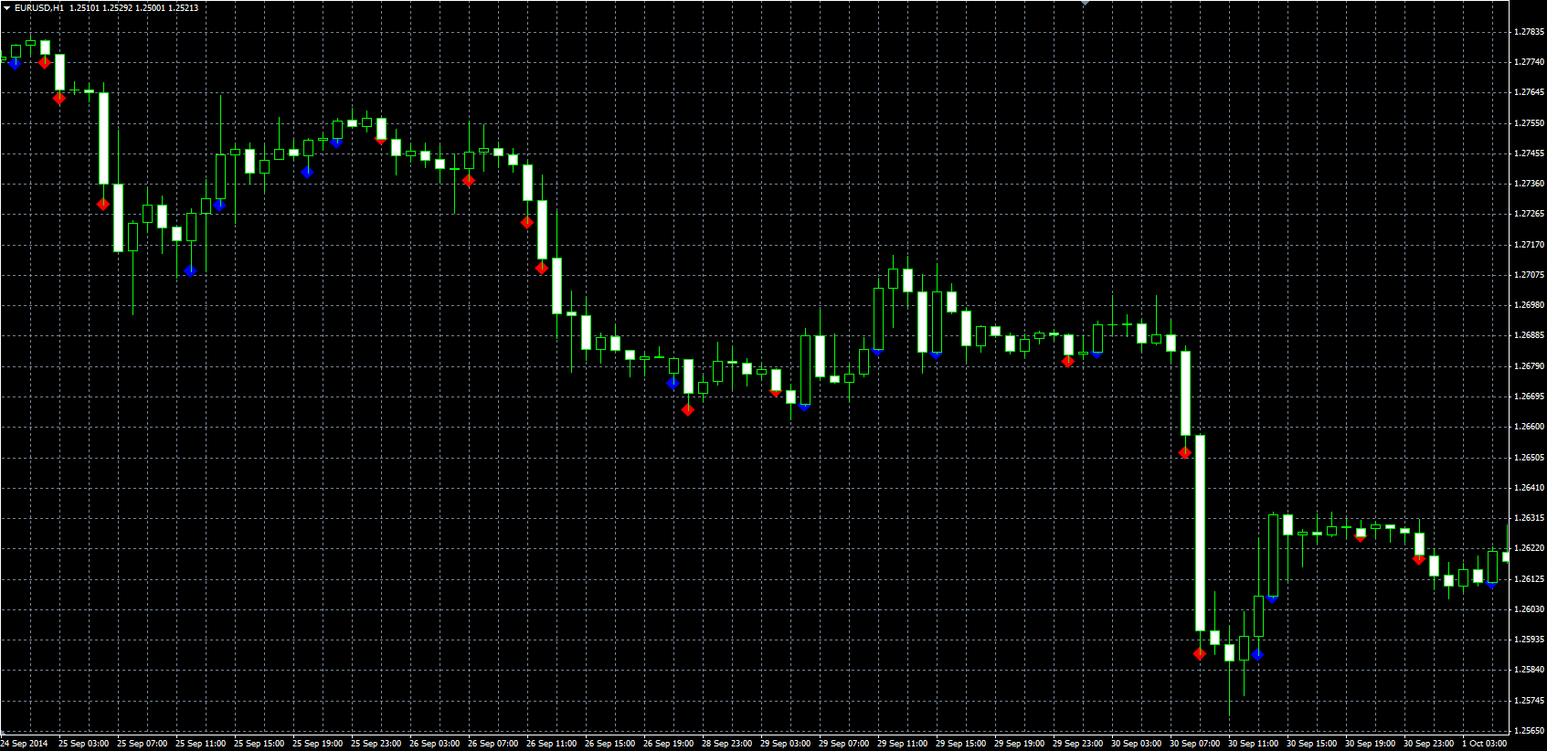 WRB_MQL.PNG