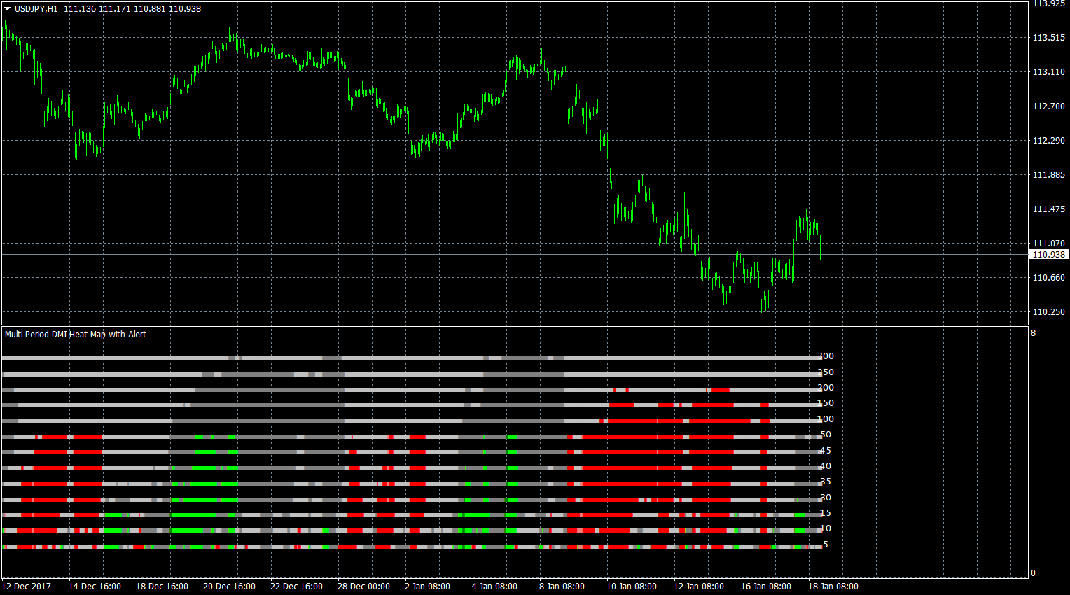 usdjpy-h1-forex-capital-markets-2.png