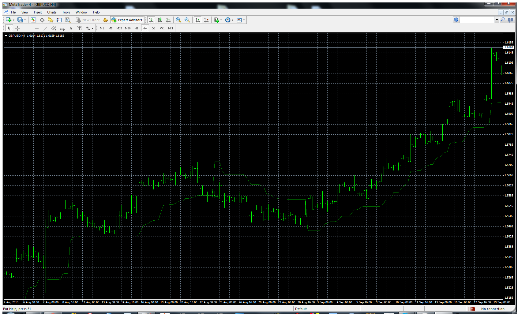gbpusd-h4-metaquotes-software-corp.png