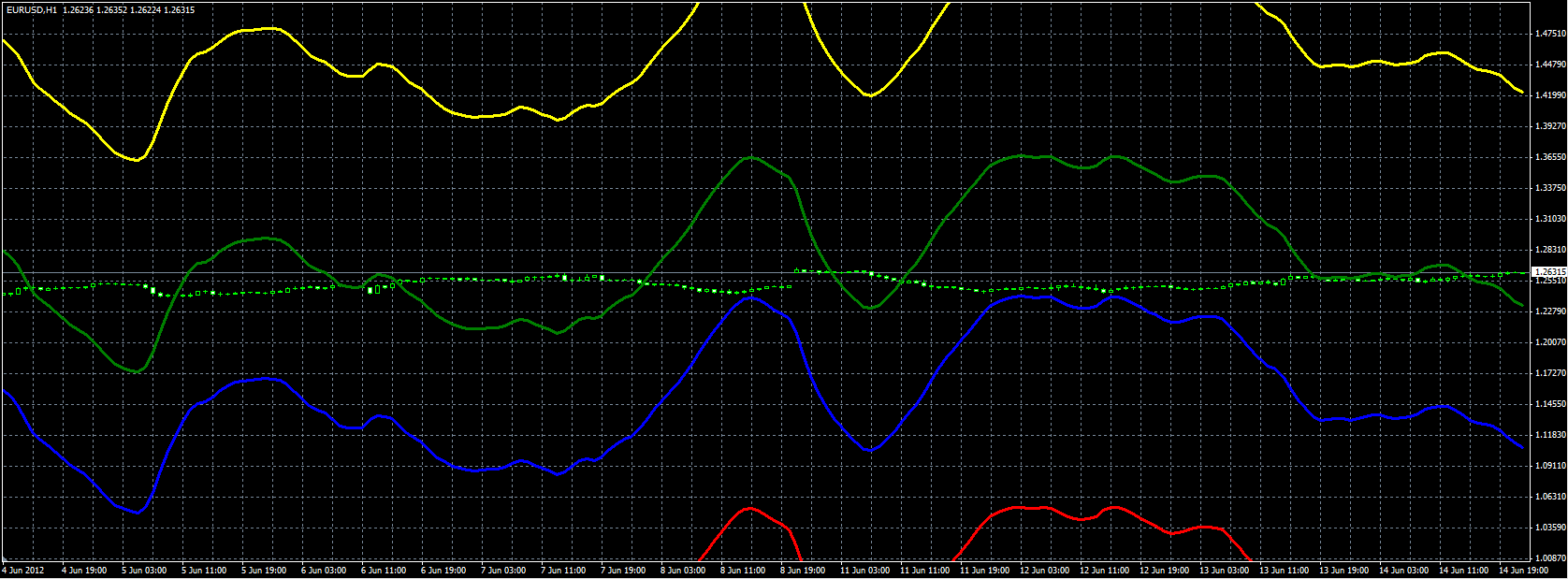 WRPC_MQL.PNG