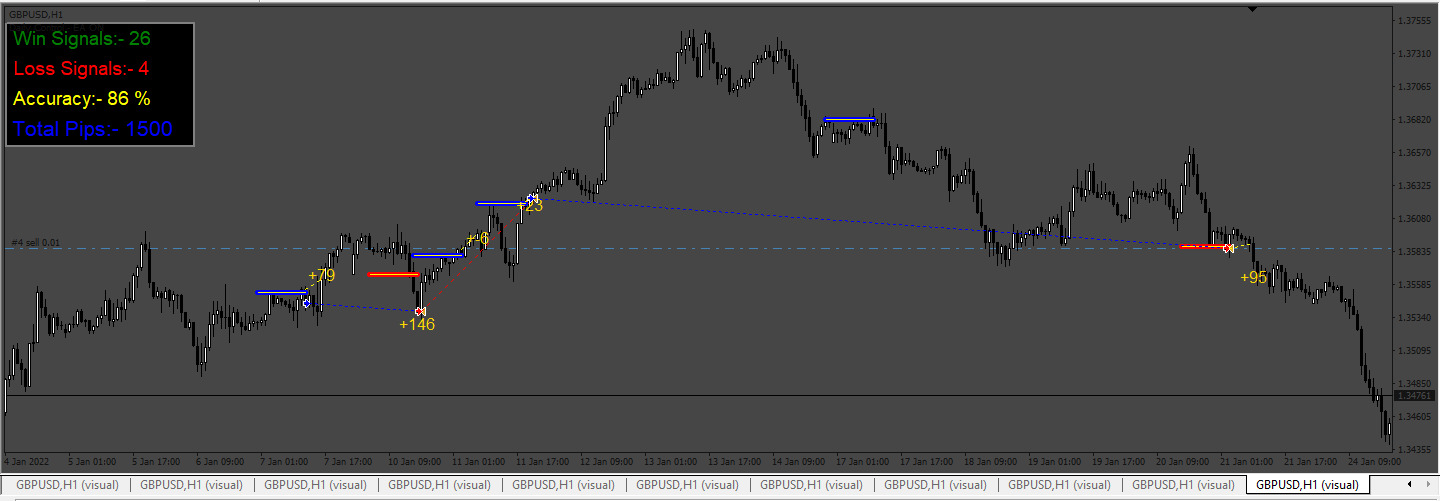 863_Win_Indi_Close_Oposite_Signal.png