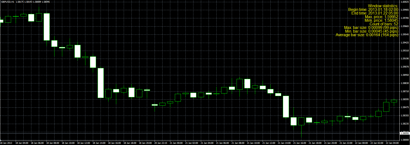Window_Statistics_MQL.PNG