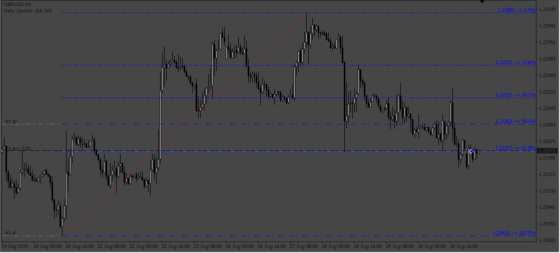 Buy_Pattern.png