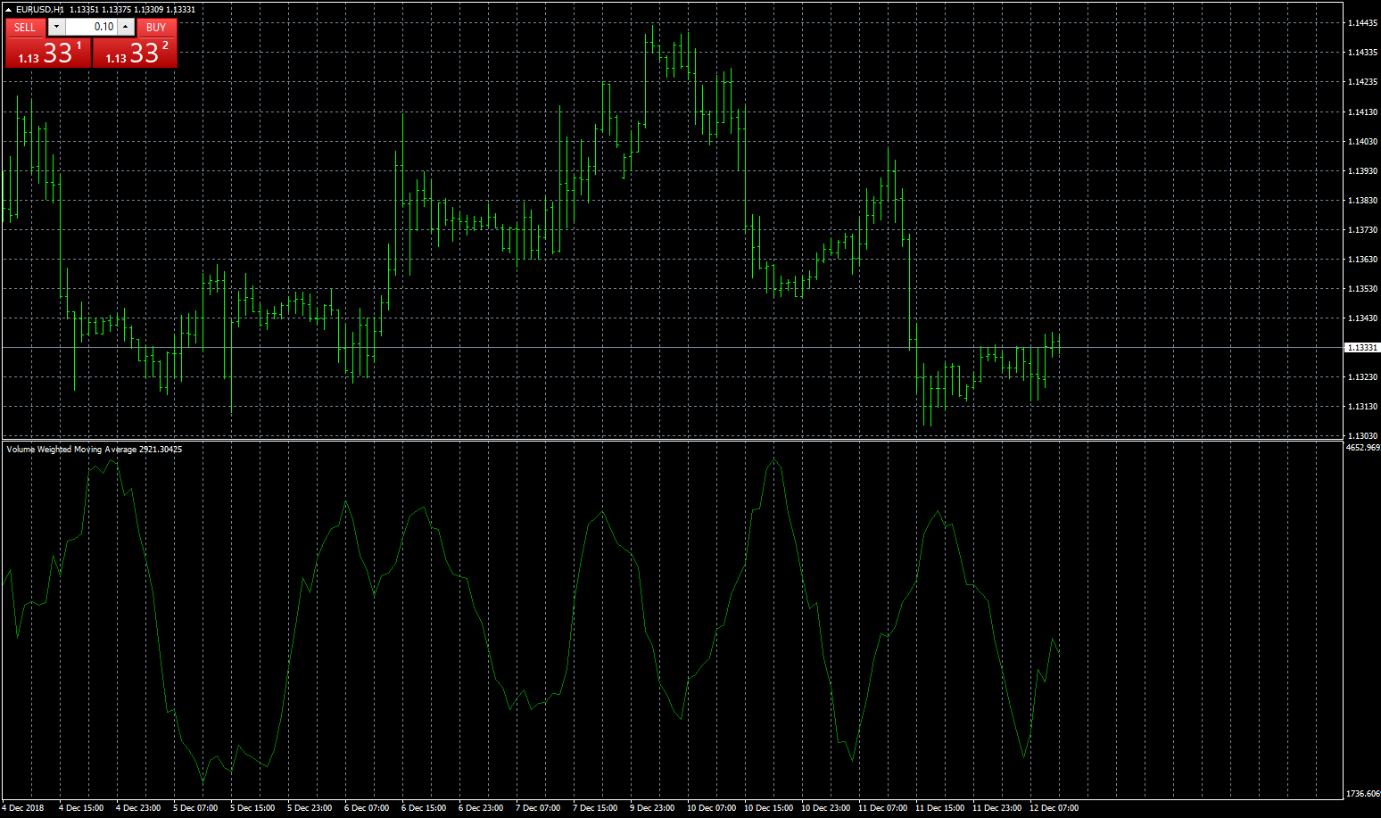 eurusd-h1-fxcm-australia-pty.png