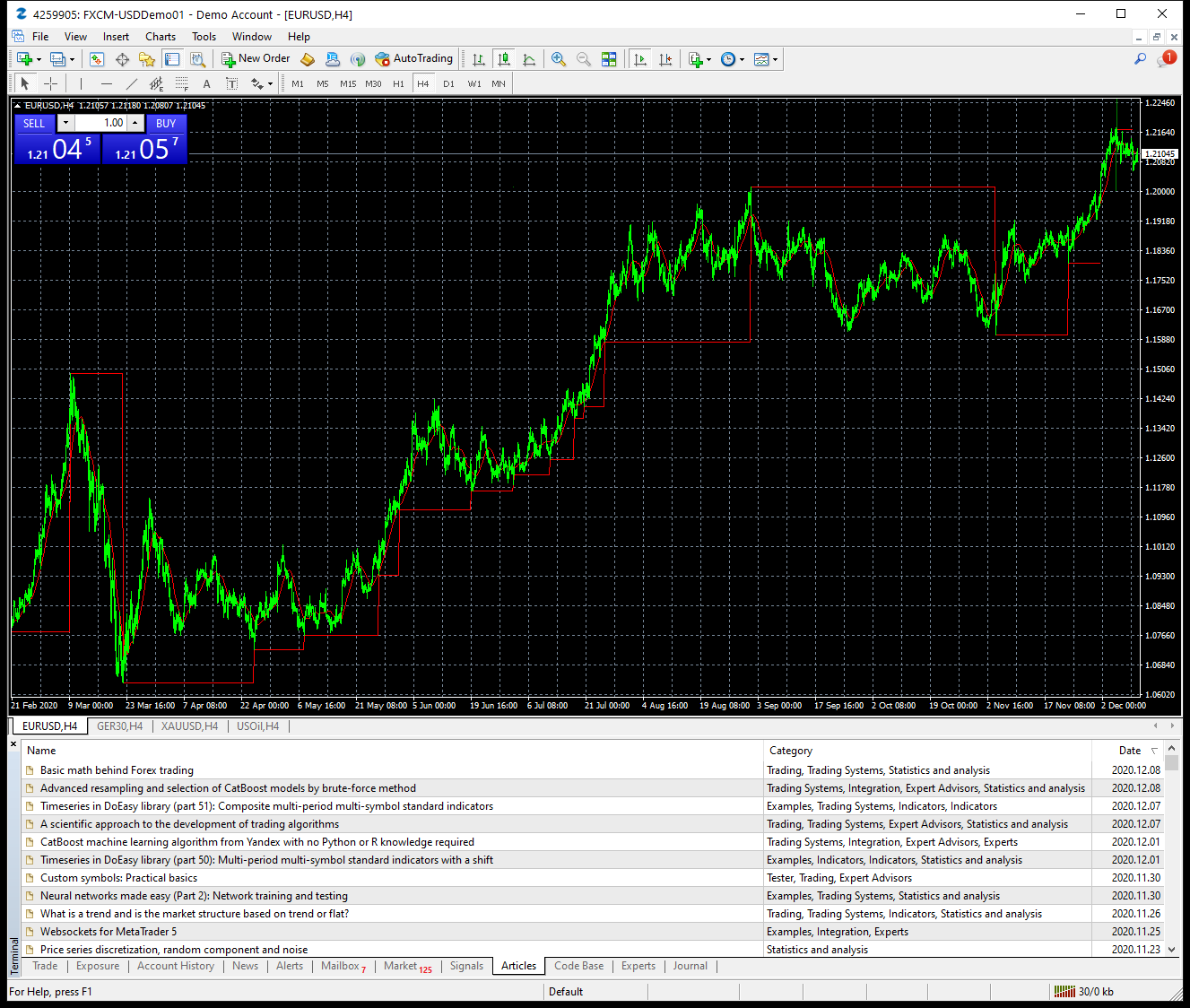 eurusd-h4-fxcm-australia-pty-3.png