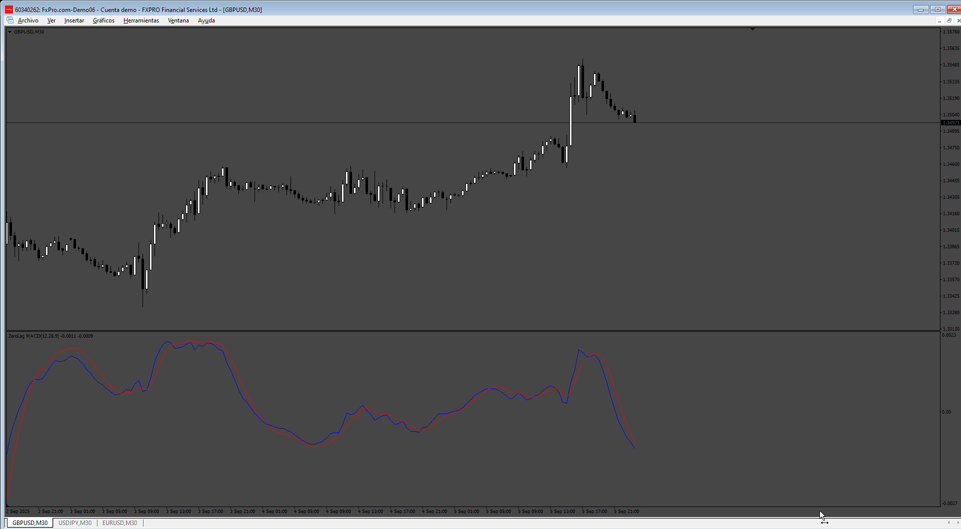 566_MACD.png
